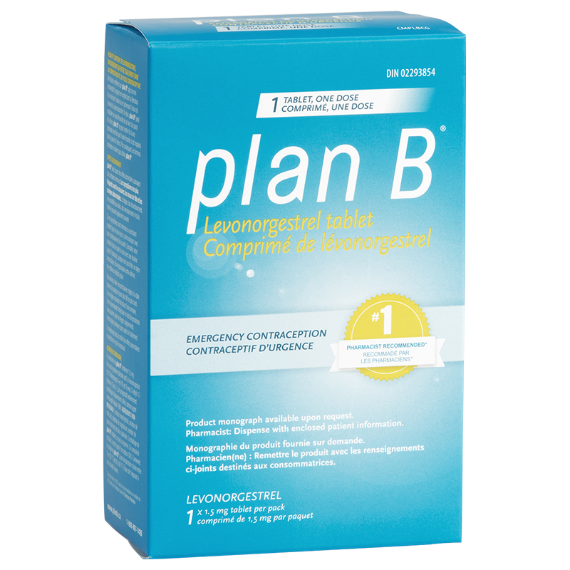 Plan B. What is it and how does it work?