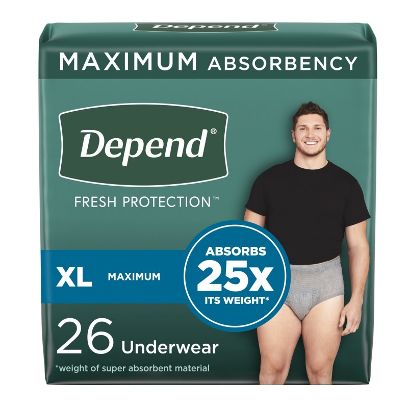 Guys, how large is your underwear collection and what brands and